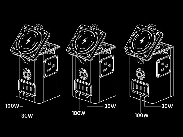 PISEN 140W GaN Magnetic Wireless Charging MagStation 8-in-1 Socket Set KF27 - PisenBiz