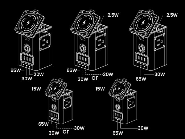 PISEN 140W GaN Magnetic Wireless Charging MagStation 8-in-1 Socket Set KF27 - PisenBiz