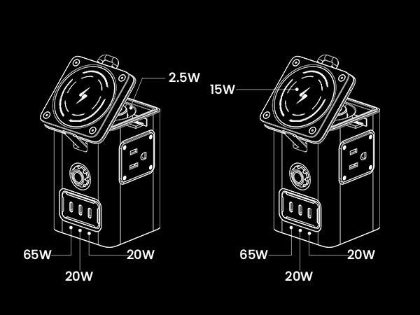 PISEN 140W GaN Magnetic Wireless Charging MagStation 8-in-1 Socket Set KF27 - PisenBiz