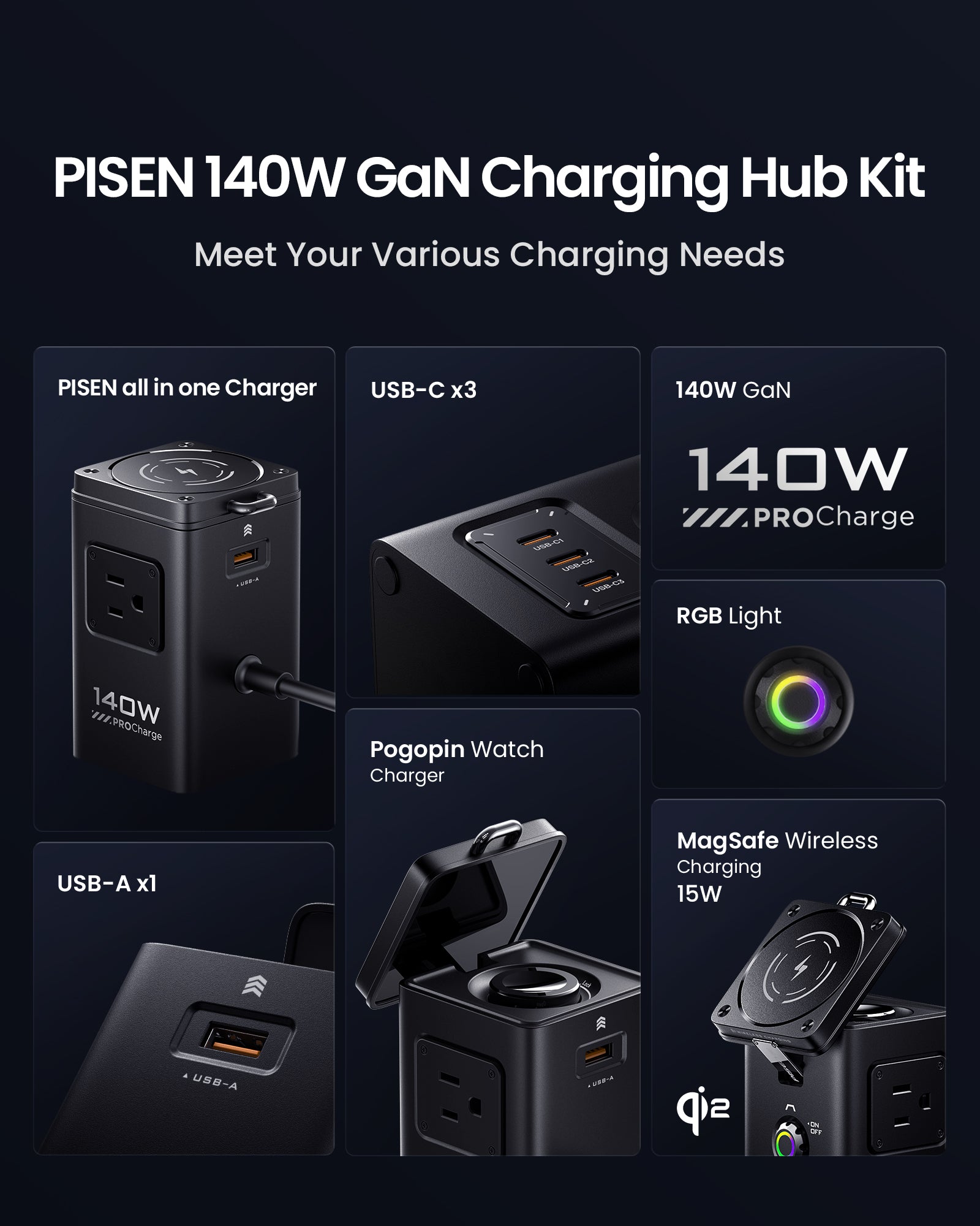 PISEN 140W GaN Magnetic Wireless Charging MagStation 8-in-1 Socket Set KF27 - PisenBiz