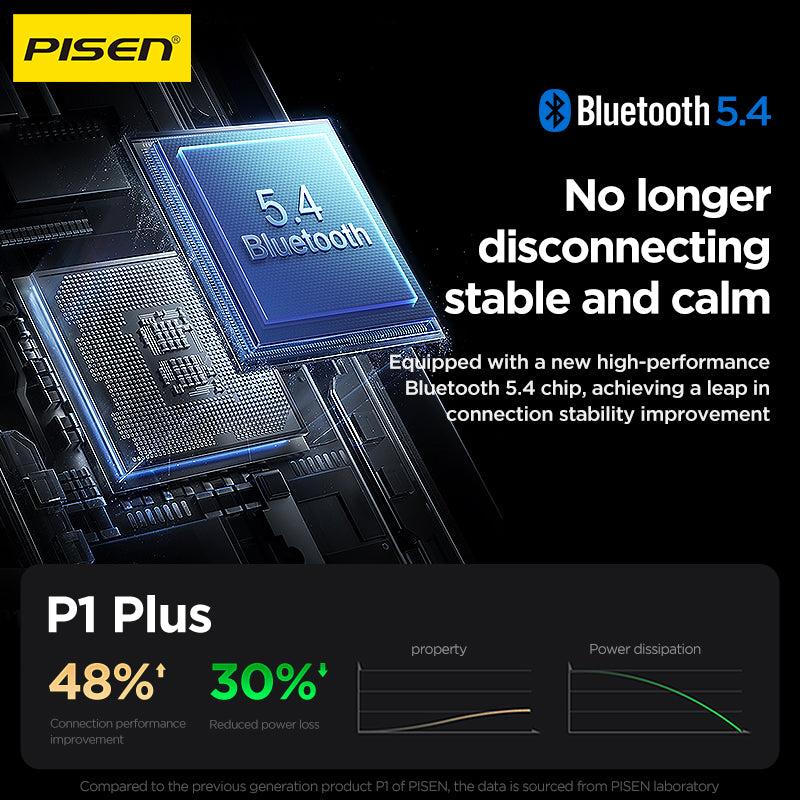 PISEN P1 Plus TWS Headset BHD-TW6 - PisenBiz